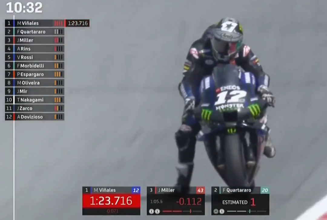 ��٩MotoGP��KTM���鷸�����ſ������ա�������