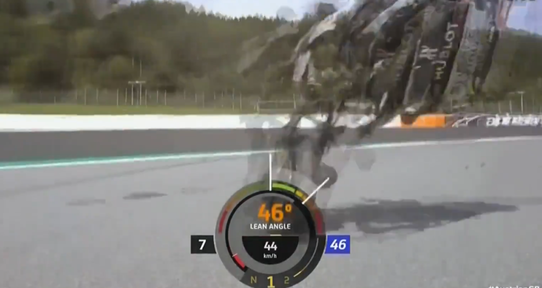 ��٩MotoGP��KTM���鷸�����ſ������ա�������