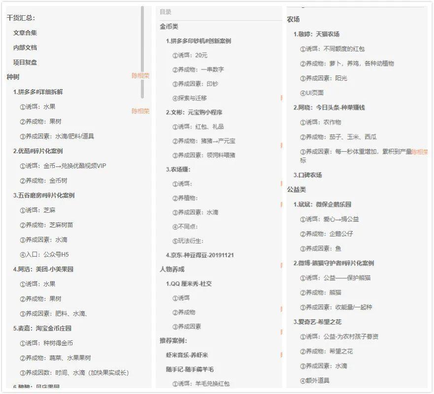 2020年，4个零售行业可复用的裂变增进作战舆图