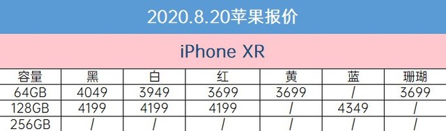 8月16日京东商城苹果报价 iPhoneSE抢券不够3K