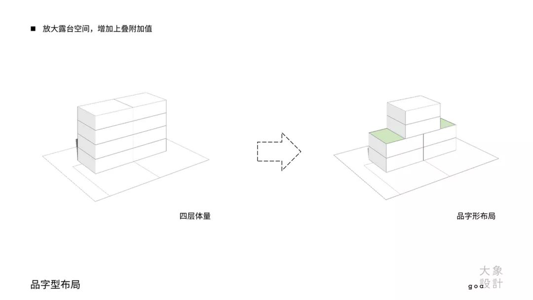 融创、中海、万科的叠墅又进化了，创新值95分