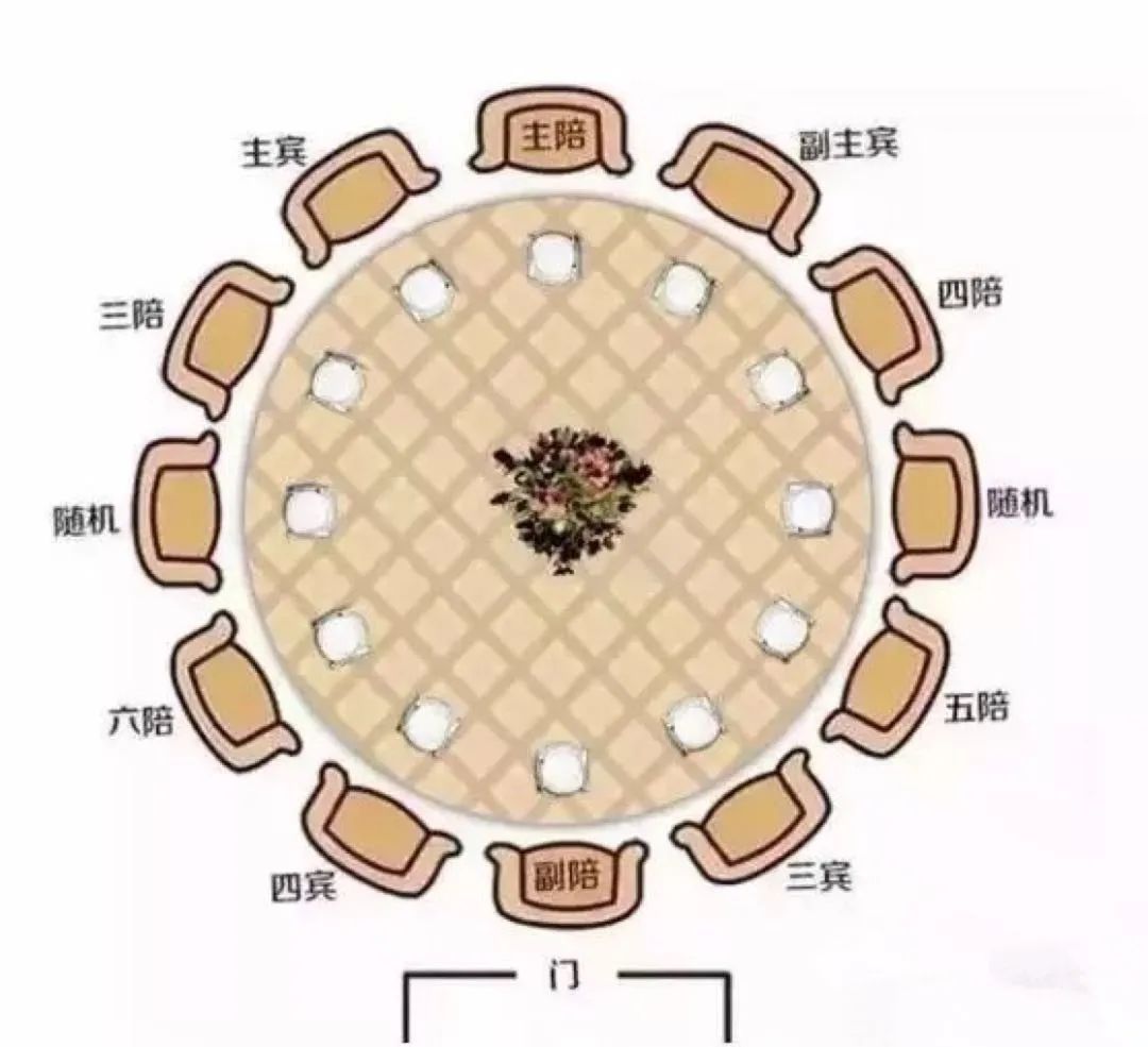酒桌文化,已经成为老少一代的柏林墙