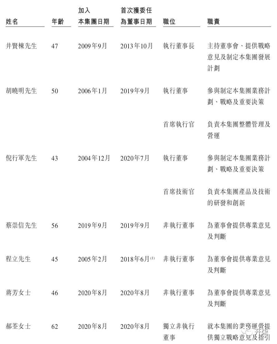 蚂蚁IPO有多牛？交易规模比GDP还高