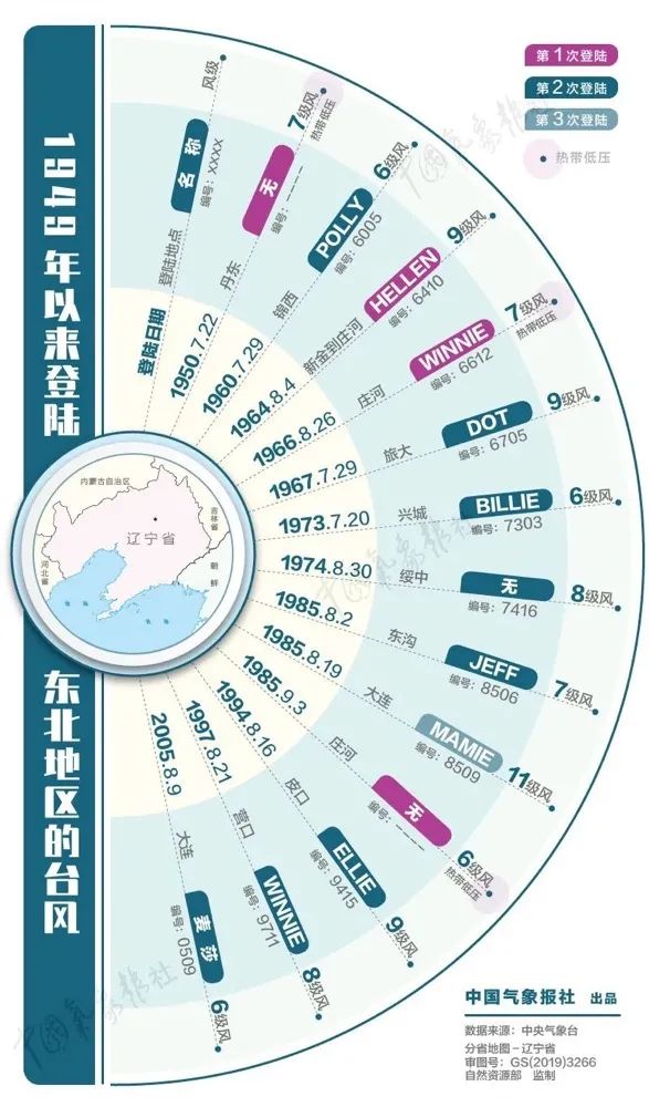 最高级别！多地发布紧急通告！停工、停业、停市、停课…