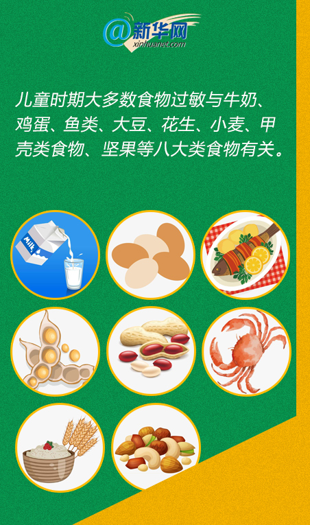 孩子食物过敏怎么办？家长这些“应知应会”