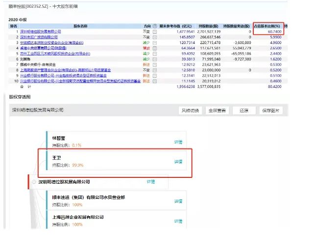 真豪气！老板又发红包了：每人888元