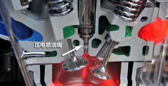 质用车：高手过招 解读BBA 2.0T引擎哪家强