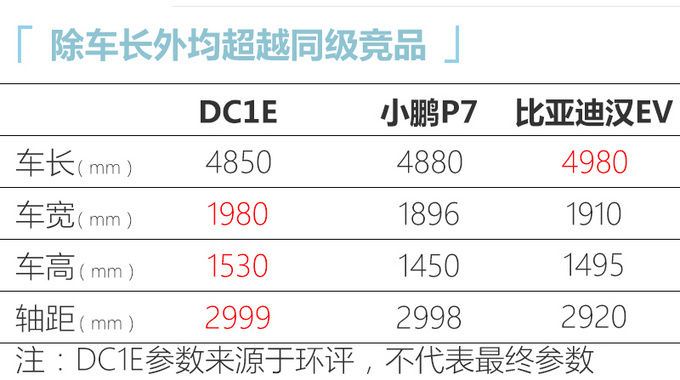 领克新车谍照曝光，外观酷似保时捷，配无边框车门，9月首发亮相