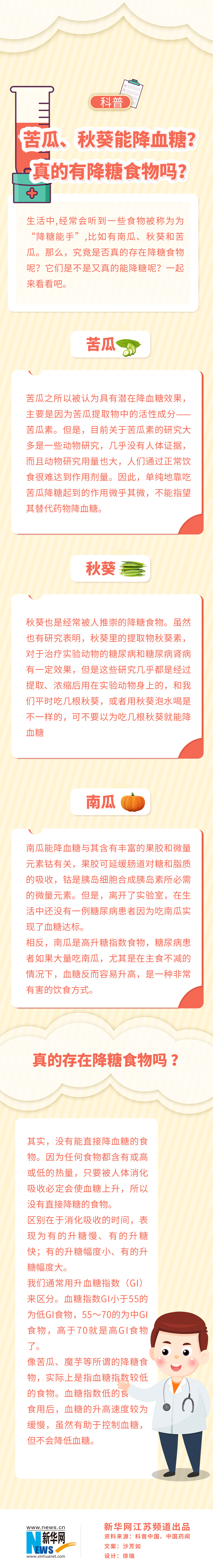 科普｜苦瓜、秋葵能降血糖？真的有降糖食物嗎？