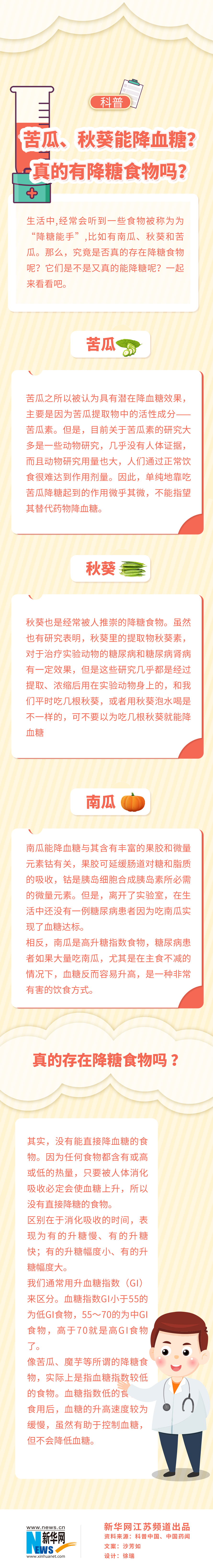 科普｜苦瓜、秋葵能降血糖？真的有降糖食物嗎？