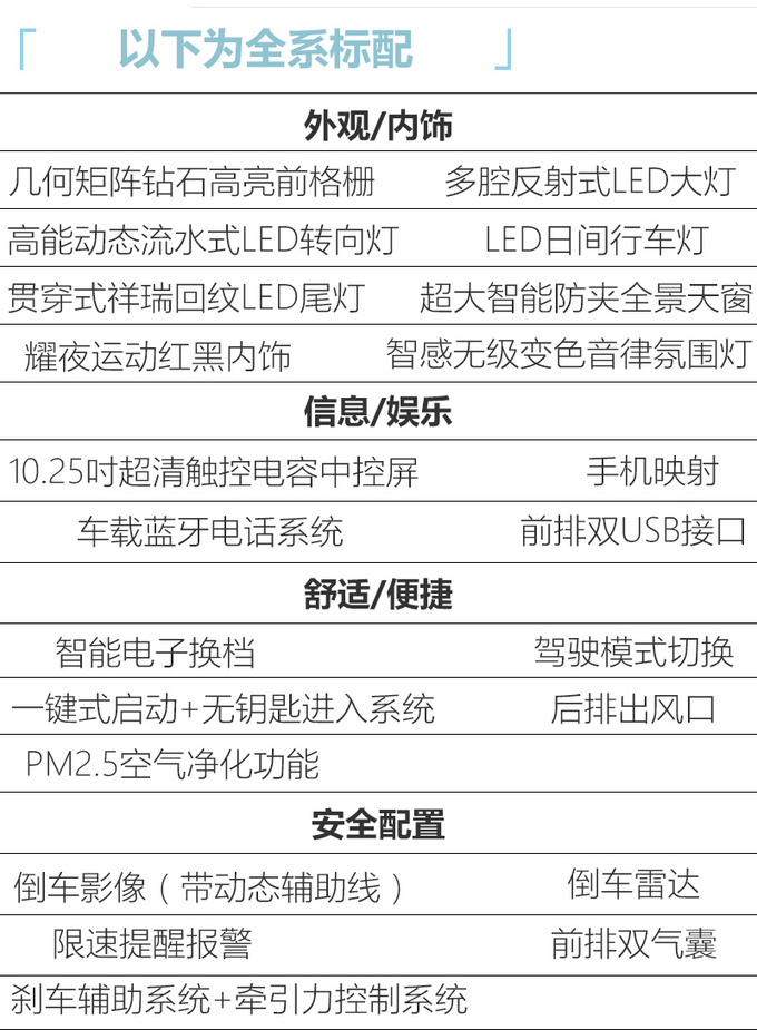 还有2天！奇瑞瑞虎7神行版即将上市！颜值更高，配置进行调整