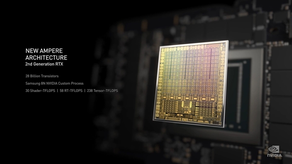 RTX 3090/3080/3070正式发布！1.2万元、史上首次流畅8K