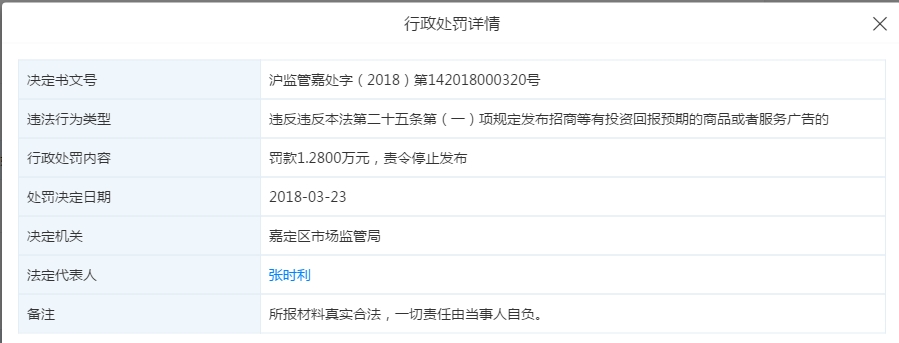 翼猫科技涉嫌传销被湖南省醴陵市人民法院冻结6000万元