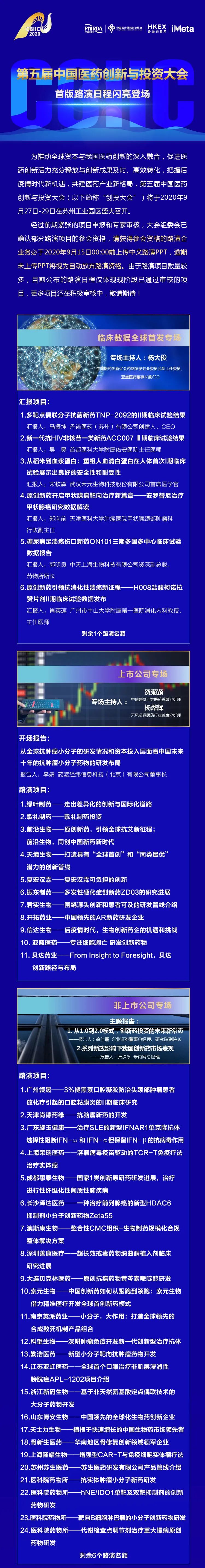 第五届中国医药创新与投资大会首版路演日程闪亮登场！| 会讯