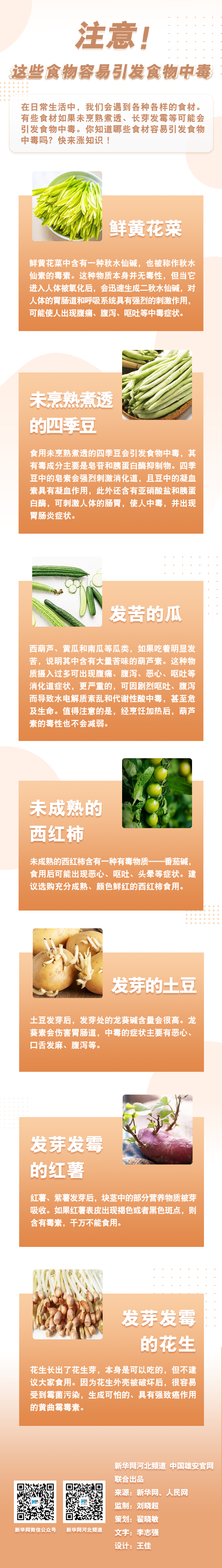 注意！這些食物容易引發(fā)食物中毒