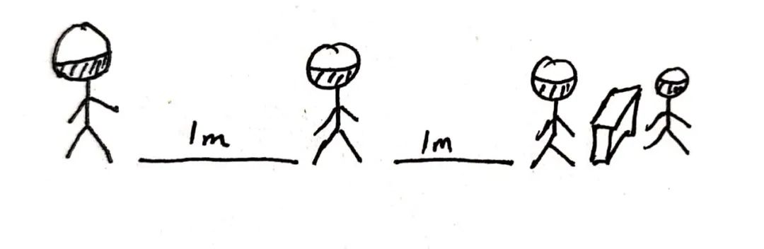 常态化疫情防控下的日常防护小贴士来啦