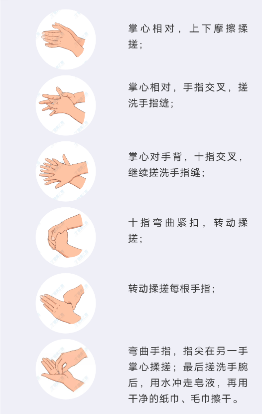 常态化疫情防控下的日常防护小贴士来啦