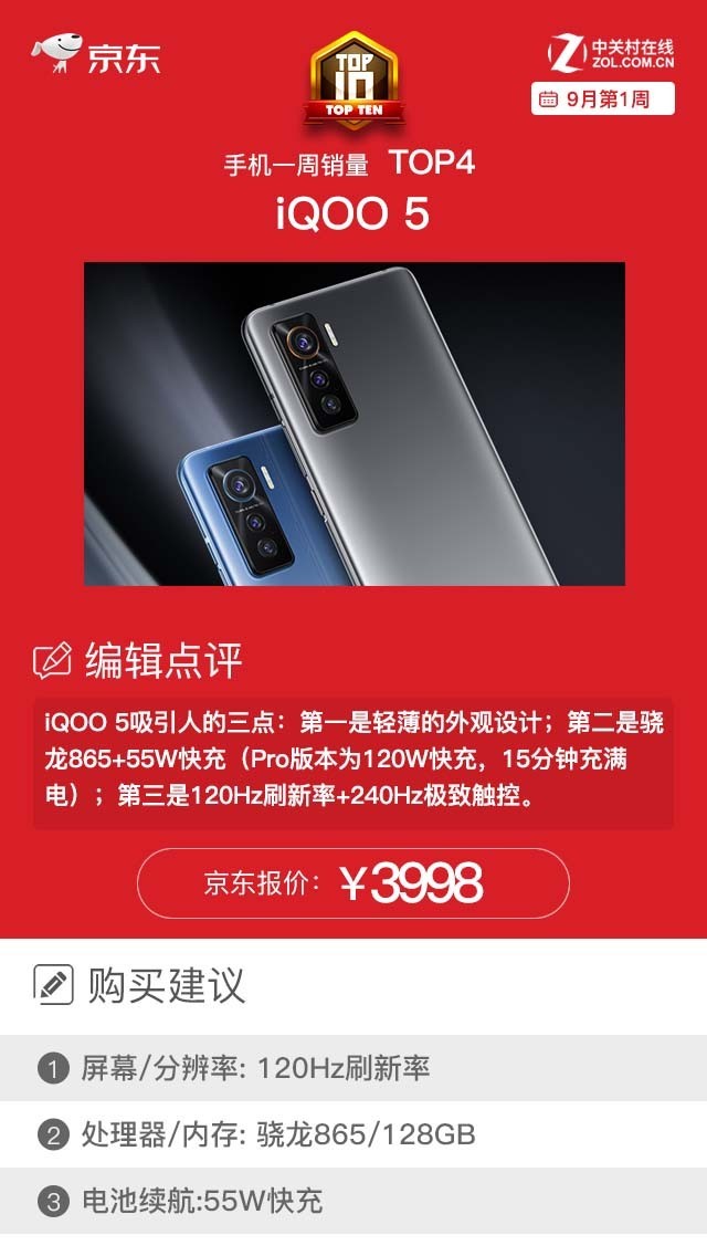 京东商城即时手机上畅销排名榜 OPPO Find X2得冠