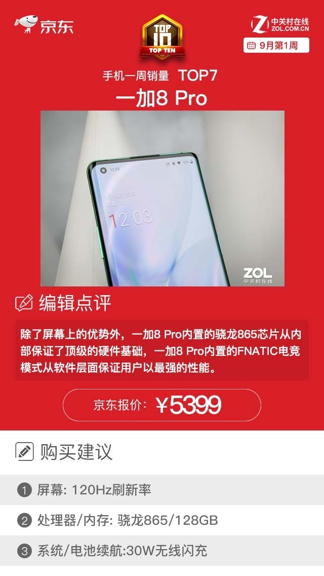 京东商城即时手机上畅销排名榜 OPPO Find X2得冠