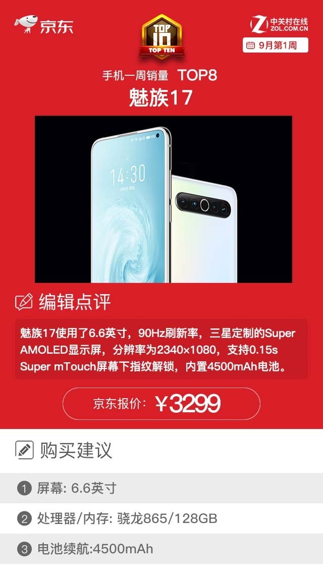 京东商城即时手机上畅销排名榜 OPPO Find X2得冠