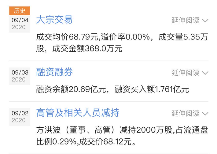 美的集团董事长方洪波减持美的股票套现13亿，公司回应了