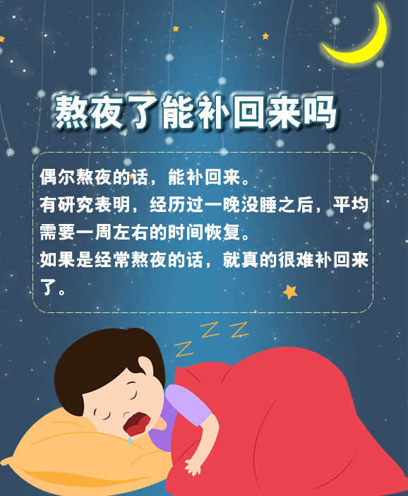 熬！熬！再熬！熬夜到底有多伤？