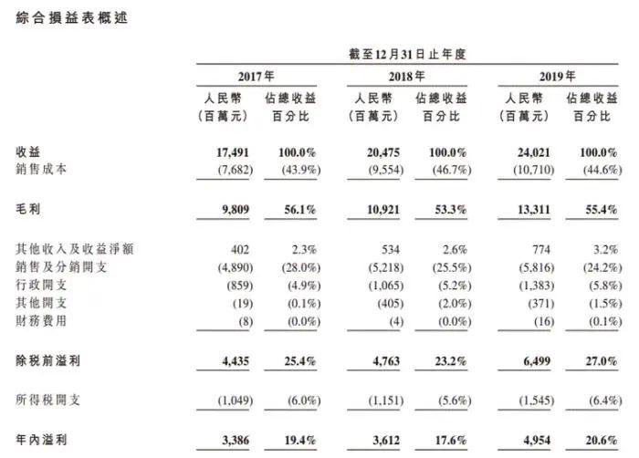 他今天当了半小时中国首富…你贡献了几瓶水？