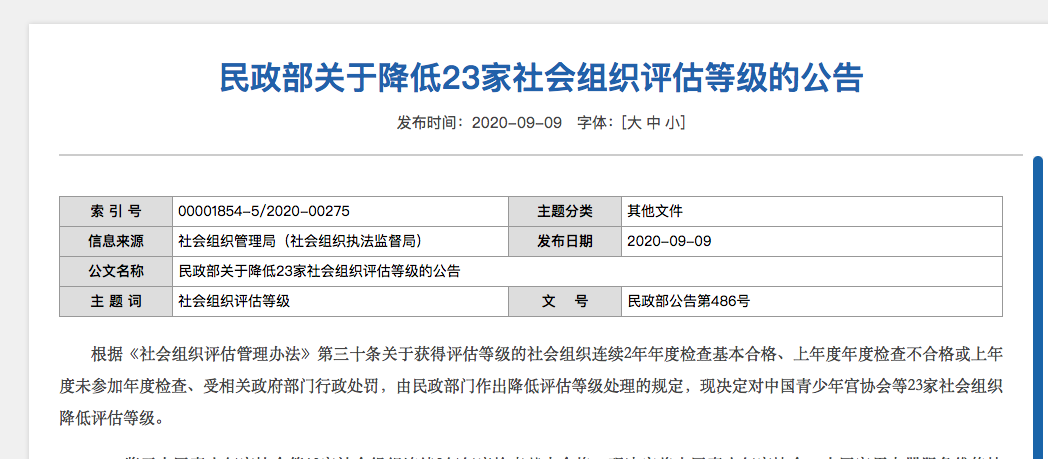 表彰鸿茅的中国中药协会被降级，4A降为2A，被收回牌匾