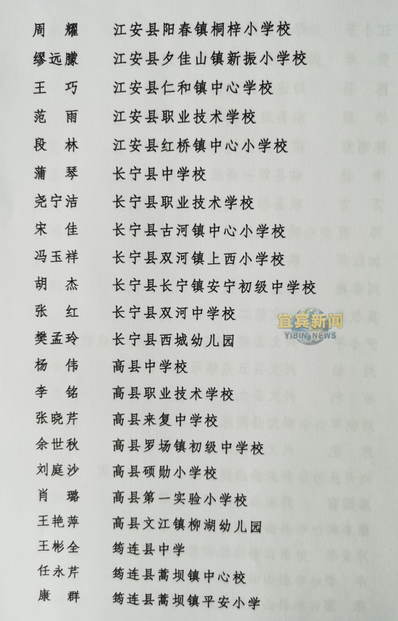 幸而有您！宜宾这些教师被市委市政府通报表扬了