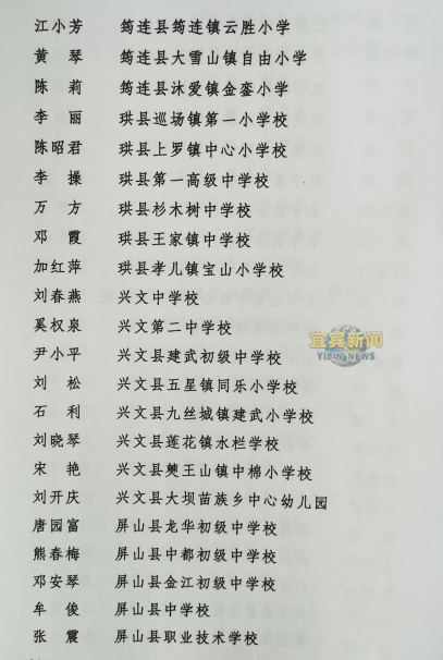 幸而有您！宜宾这些教师被市委市政府通报表扬了