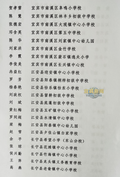 幸而有您！宜宾这些教师被市委市政府通报表扬了
