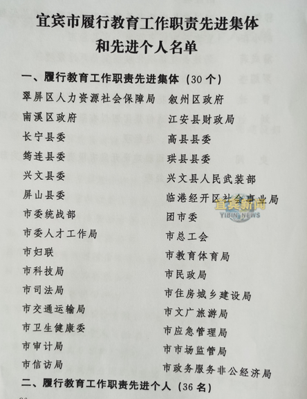 幸而有您！宜宾这些教师被市委市政府通报表扬了