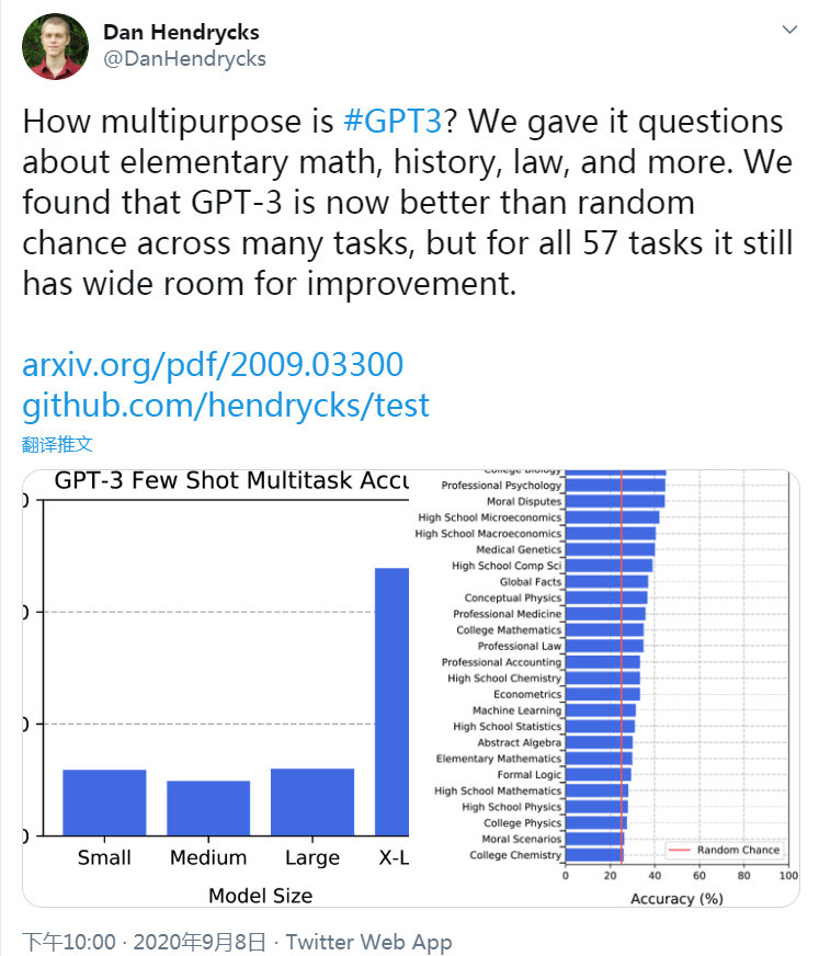 我們向GPT-3問了15908個問題，終於發現了它的真面目