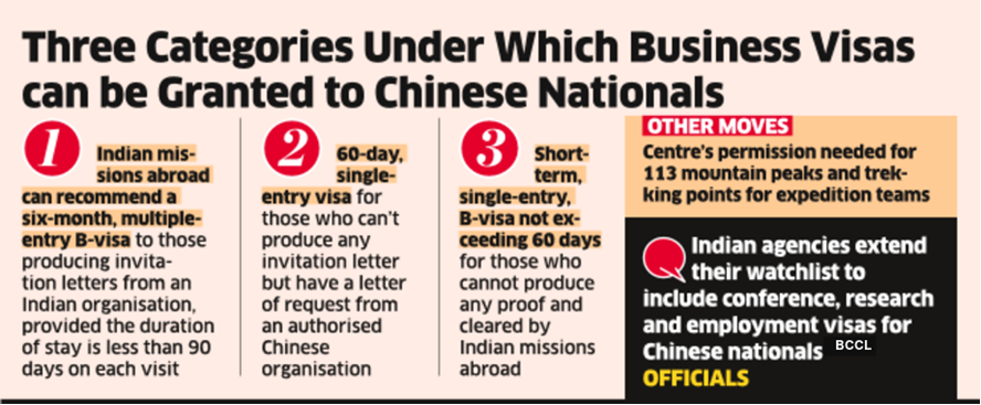 突发！印媒：印度对中国公民实施更严格签证规定