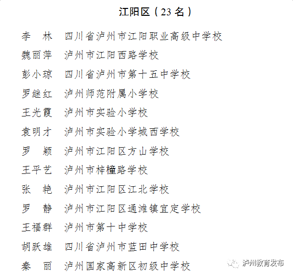 教师节丨泸州新时代最美教师名单出炉！还有这些教师、班主任受表扬