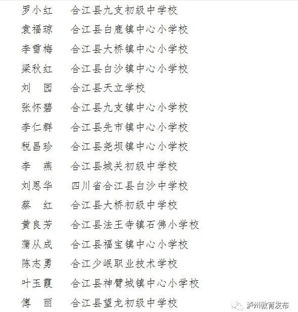 教师节丨泸州新时代最美教师名单出炉！还有这些教师、班主任受表扬
