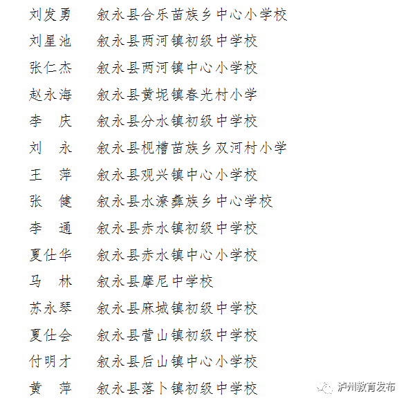 教师节丨泸州新时代最美教师名单出炉！还有这些教师、班主任受表扬