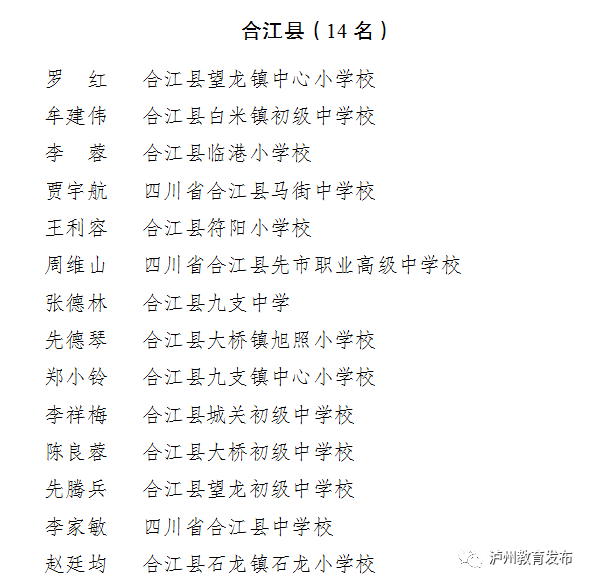 教师节丨泸州新时代最美教师名单出炉！还有这些教师、班主任受表扬
