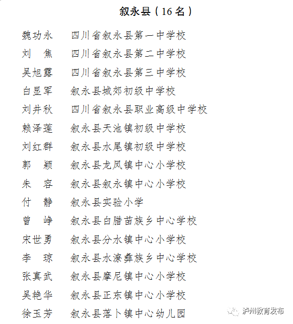 教师节丨泸州新时代最美教师名单出炉！还有这些教师、班主任受表扬