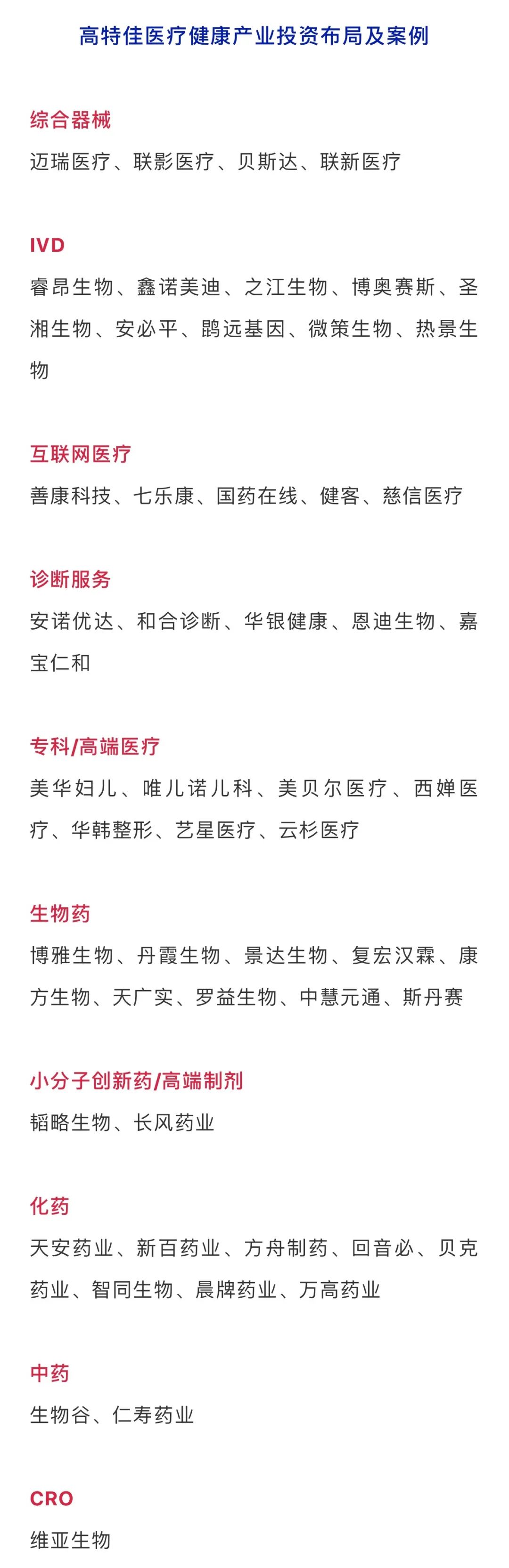 高特佳董事长被原配控诉婚外情，该公司投了诸多医药上市公司，博雅生物跌4.17%