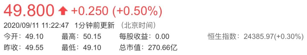 高特佳董事长被原配控诉婚外情，该公司投了诸多医药上市公司，博雅生物跌4.17%