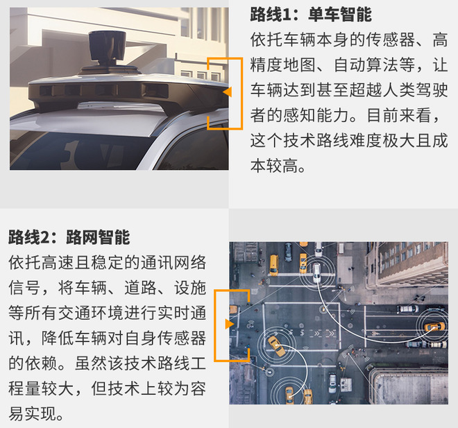 不仅是网速快 5G技术或许能颠覆现有的汽车生活