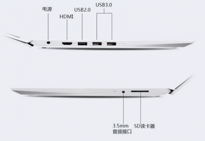 低价不等于体验差 高拓展性十代酷睿轻薄本IdeaPad14s亮点解析