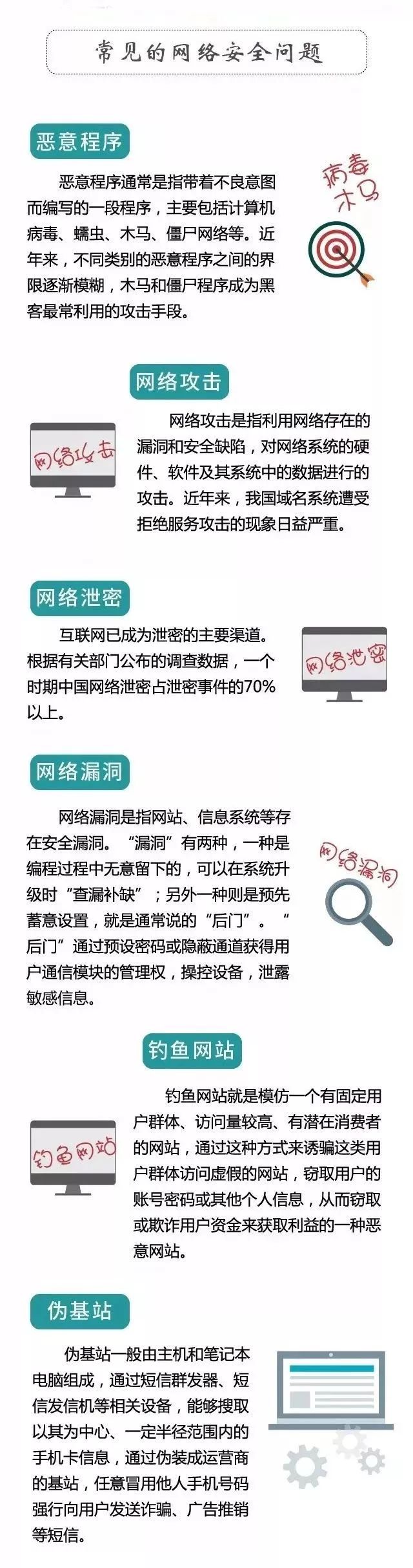网络安全宣传周:您有一份网络安全手册请查收