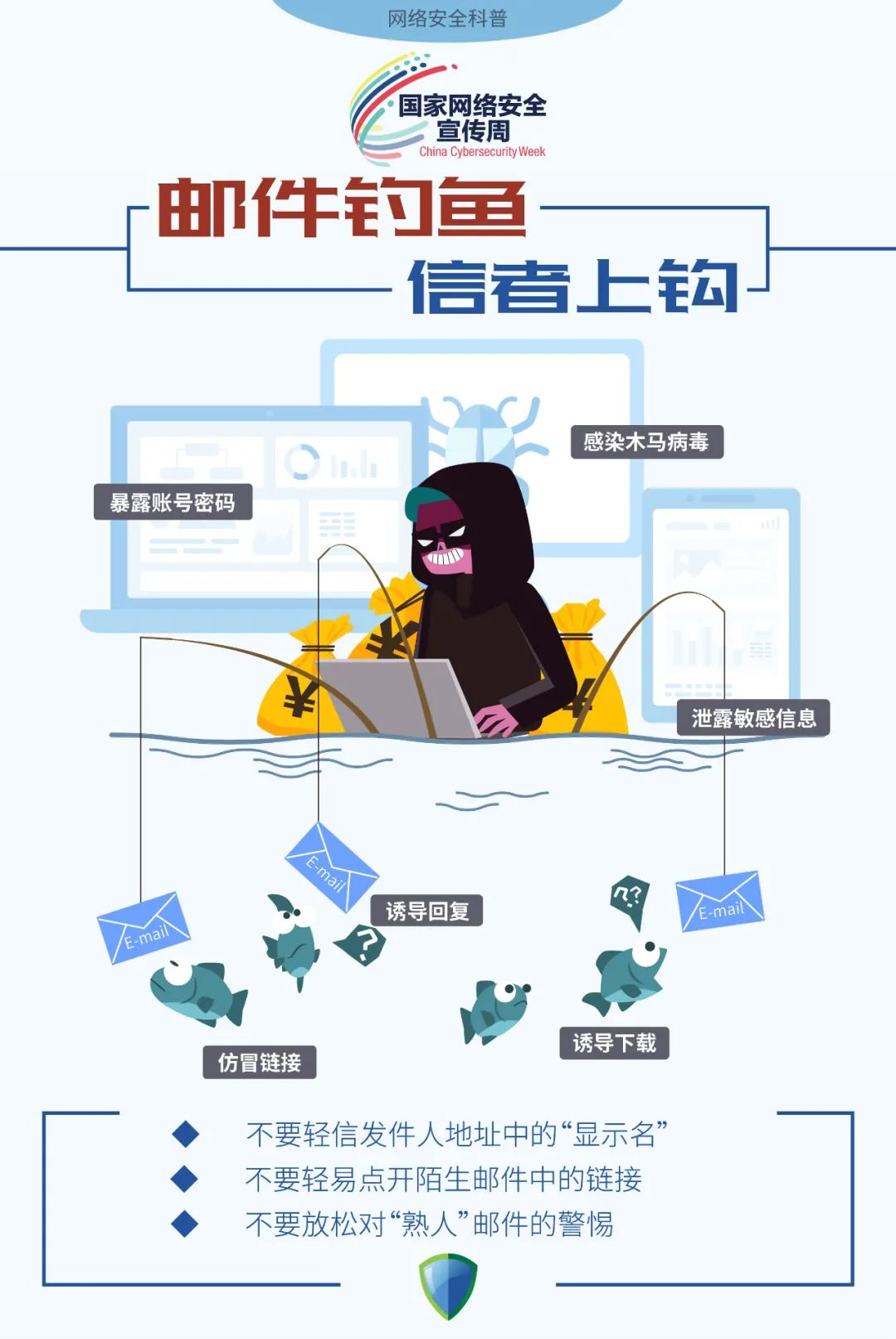 网络安全宣传周 | 2020年国家网络安全宣传周，这些安全科普快收藏