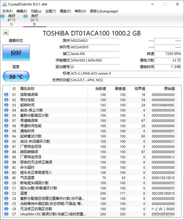 惠普战99二代商用台式机评测：性能更强 扩展能力更佳