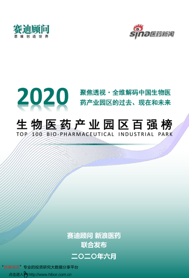 2020生物医药产业园区百强榜：前10名园区占据上市企业总量的35%（可下载）