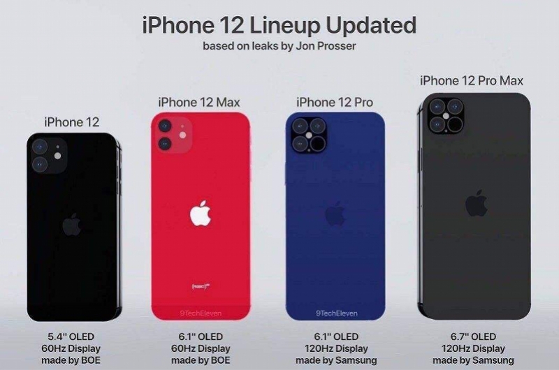 iPhone发布四款新产品，苹果全家桶公布，iphone12缺阵