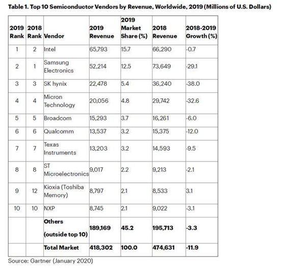 ҼֵǿˣӢΰչARMйö÷Ȩ