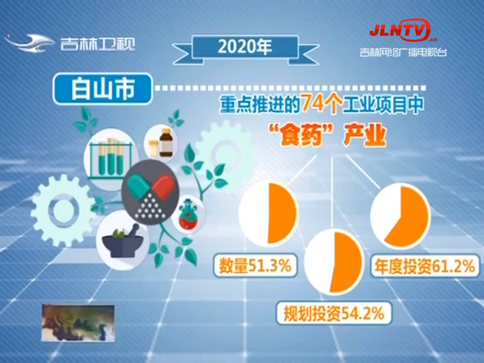 白山：药材好药才好 高质量推升中医药产业